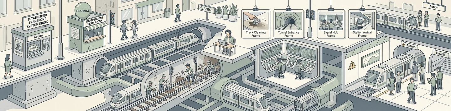 Cutaway line illustration of a city transit system. At street level, an established transport kiosk sits beside a small independent kiosk promising the same service, while underground the real work goes on: crews clean the track in a tunnel, engineers staff a signal control room, and trains run through to a busy station platform.